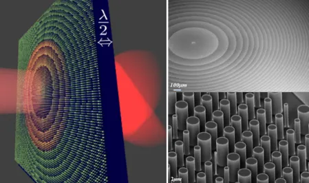 单镜双光成像:中国计量大学团队打破光学成像行业桎梏 image.png